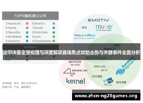 法甲决赛全景梳理与深度解读赛场焦点攻防走势与关键事件全面分析 法甲决赛全景梳理与深度解读赛场焦点攻防走势与关键事件全面分析