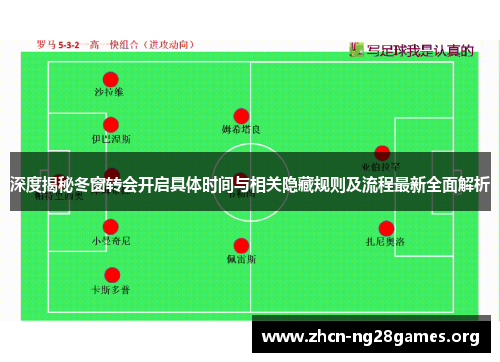 深度揭秘冬窗转会开启具体时间与相关隐藏规则及流程最新全面解析